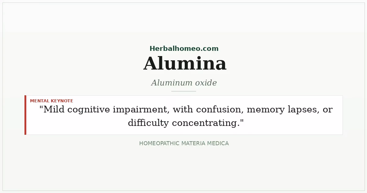 Alumina (Aluminum oxide)