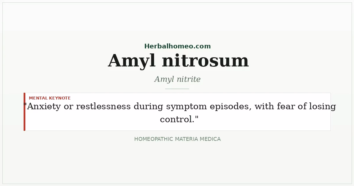 Amyl nitrosum (Amyl nitrite)