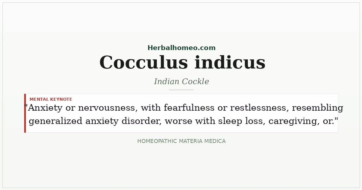 Cocculus indicus (Indian Cockle)