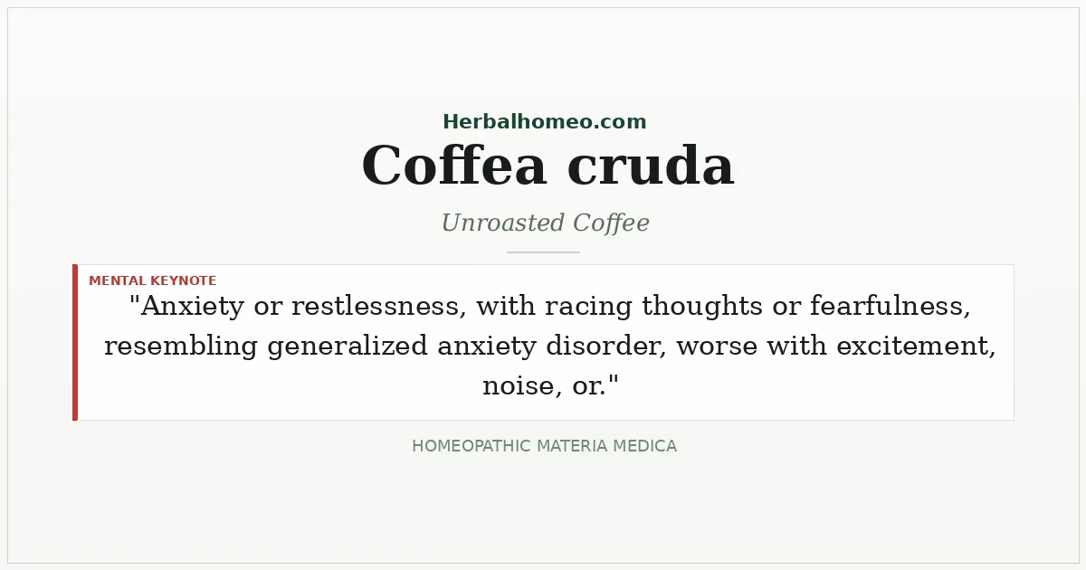 Coffea cruda (Unroasted Coffee)