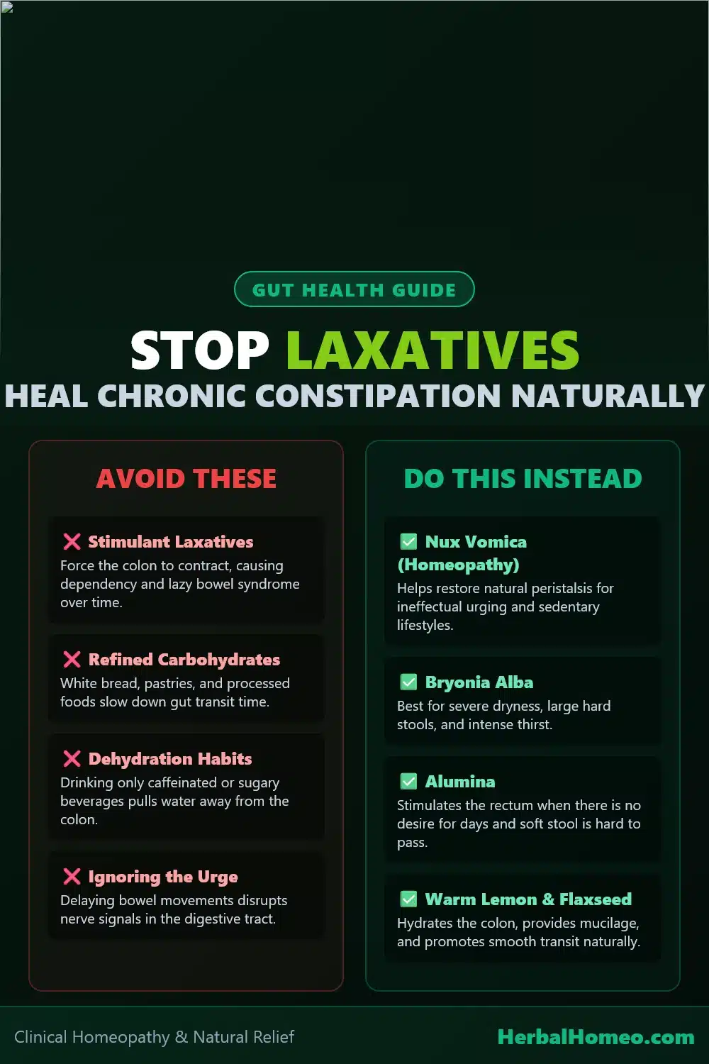 Laxatives vs Natural Relief for Constipation
