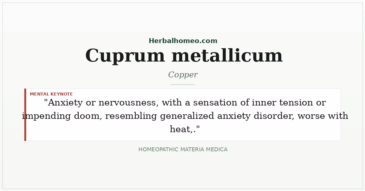 Cuprum metallicum (Copper)