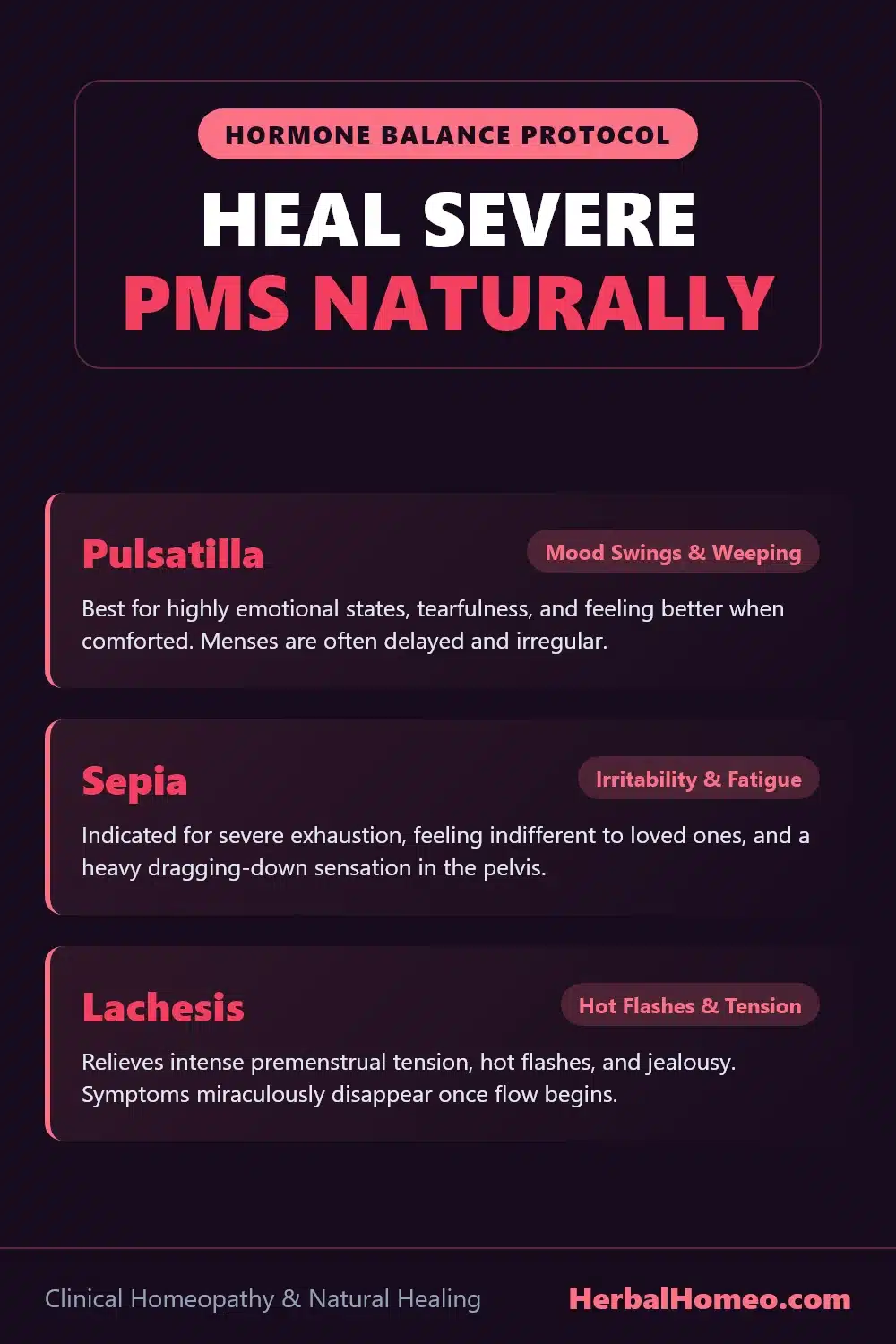 PMS Homeopathic Relief Protocol