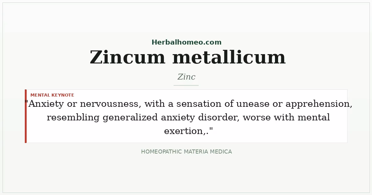 Zincum metallicum (Zinc)